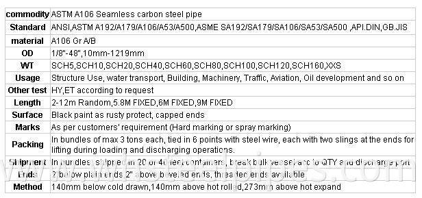 seamless pipe 1